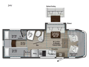 2022 Winnebago View 24V