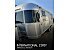 2023 Airstream International
