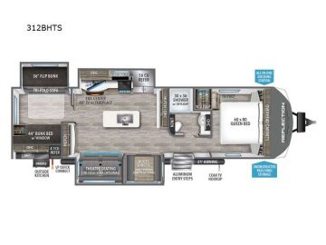 2023 Grand Design Reflection