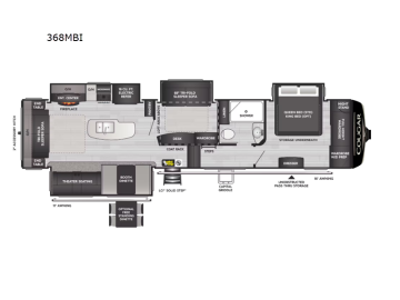 2023 Keystone Cougar 368MBI