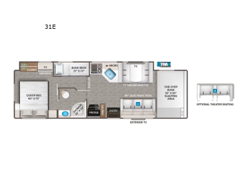 2023 Thor Chateau 31E
