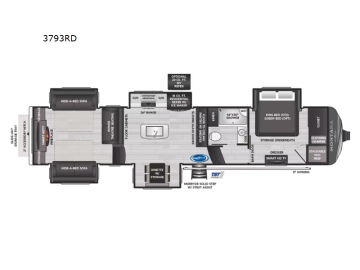2024 Keystone Montana