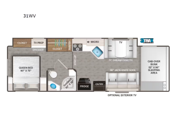 2024 Thor Chateau