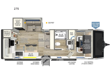 New 2025 Brinkley Model I