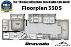 Thumbnail Photo 2 for New 2025 East to West Bravado