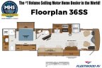 Thumbnail Photo 2 for New 2025 Fleetwood Frontier 36SS
