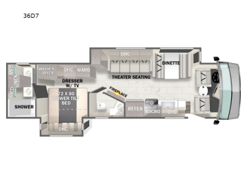 New 2025 Forest River Georgetown 36D7