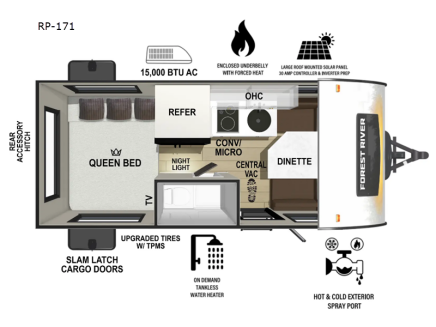 Photo 1 for New 2025 Forest River R-Pod