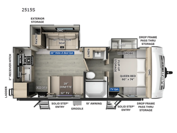 New 2025 Forest River Rockwood