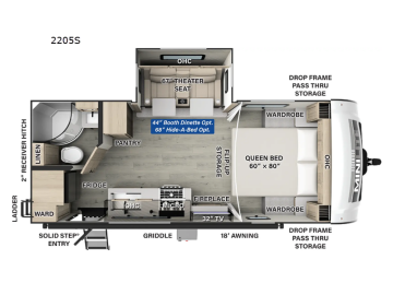 2025 Forest River Rockwood 2205S