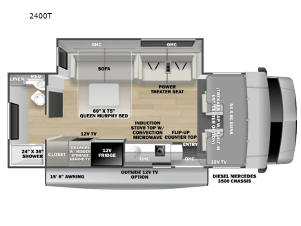 Photo 1 for New 2025 Forest River Sunseeker
