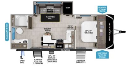Photo 1 for New 2025 Grand Design Imagine