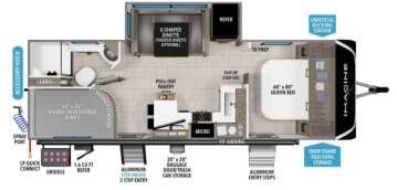 New 2025 Grand Design Imagine