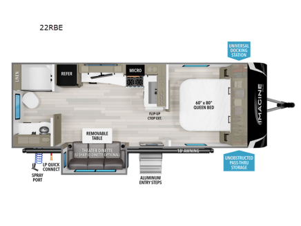 Photo 1 for New 2025 Grand Design Imagine