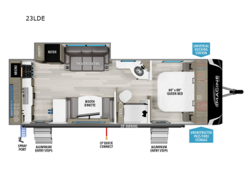 New 2025 Grand Design Imagine