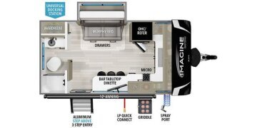 New 2025 Grand Design Imagine