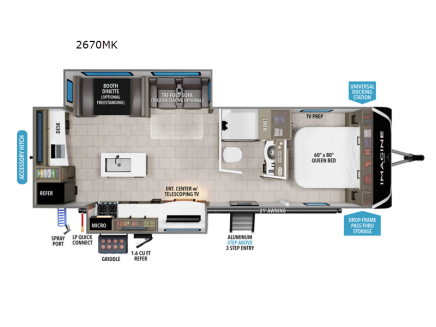 Photo 1 for New 2025 Grand Design Imagine 2670MK