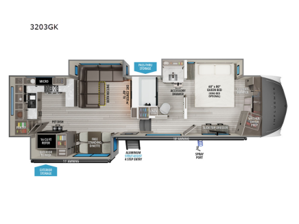 Photo 1 for New 2025 Grand Design Influence