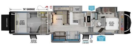 Photo 1 for New 2025 Grand Design Momentum 395MS