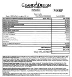 Thumbnail Photo 2 for New 2025 Grand Design Reflection