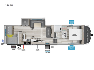 New 2025 Grand Design Reflection