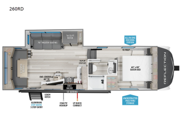 New 2025 Grand Design Reflection 260RD