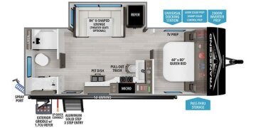 New 2025 Grand Design Transcend