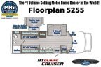 Thumbnail Photo 1 for New 2025 Gulf Stream B Touring Cruiser