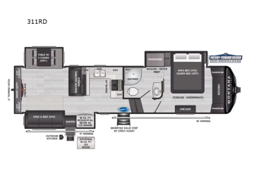 New 2025 Keystone Montana