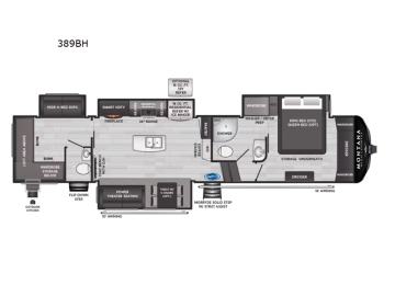 New 2025 Keystone Montana