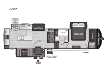 New 2025 Keystone Montana