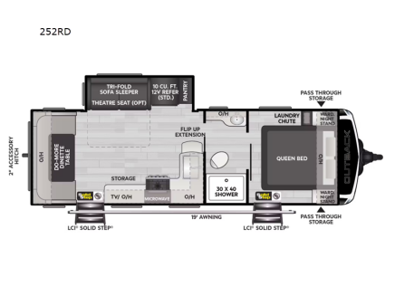 Photo 1 for New 2025 Keystone Outback