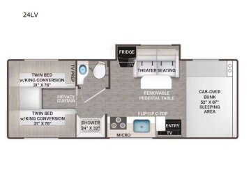 New 2025 Thor Chateau