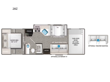 2025 Thor Chateau