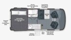Thumbnail Photo 1 for New 2025 Winnebago Revel