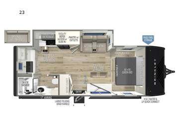 New 2026 Brinkley Model I