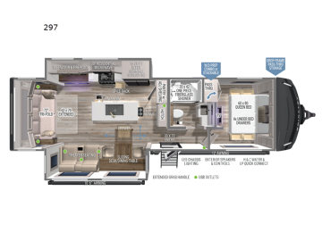 New 2026 Brinkley Model Z