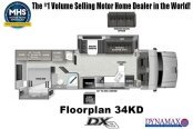 New 2026 Dynamax DX3