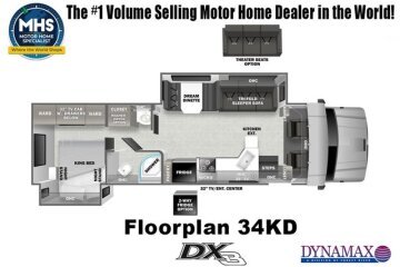 New 2026 Dynamax DX3