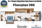 Thumbnail Photo 1 for New 2026 Fleetwood Bounder 35K