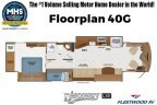 Thumbnail Photo 1 for New 2026 Fleetwood Discovery 40G