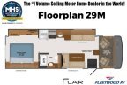 Thumbnail Photo 1 for New 2026 Fleetwood Flair 29M
