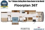 Thumbnail Photo 1 for New 2026 Fleetwood Fortis