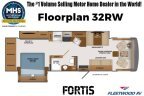 Thumbnail Photo 1 for New 2026 Fleetwood Fortis 32RW