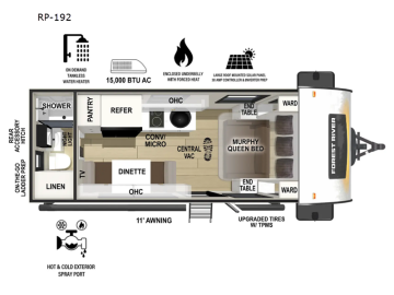 New 2026 Forest River R-Pod
