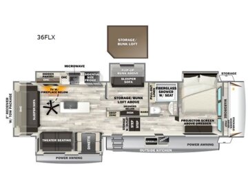 New 2026 Forest River Sabre