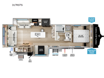 New 2026 Grand Design Reflection