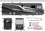 Thumbnail Photo 2 for New 2026 Newmar Mountain Aire