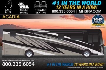 New 2026 Thor Aria 3901
