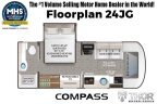 Thumbnail Photo 2 for New 2026 Thor Compass